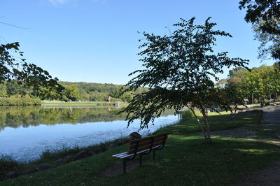 Scenic view of lake against clear sky