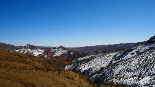 Scenic view of snowcapped mountains against clear blue sky