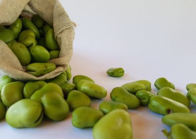 Close-up of apples on table against white background