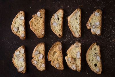 Directly above shot of bread