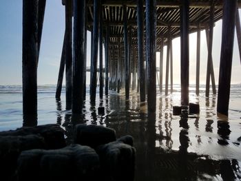 Panoramic shot of sea against clear sky