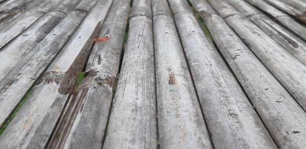 Full frame shot of wood