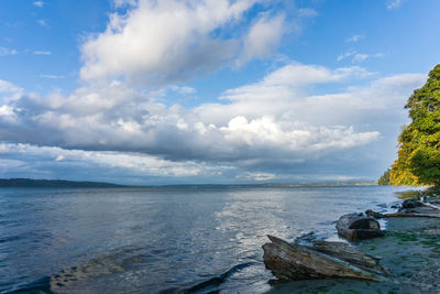 Scenic view of sea against sky