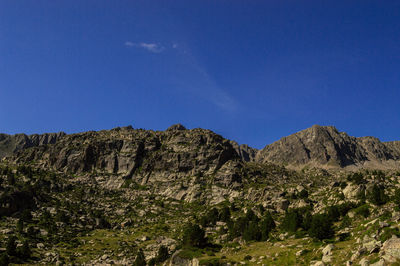 Scenic view of rocky mountains against clear blue sky