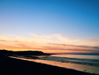 Scenic view of calm sea at sunset