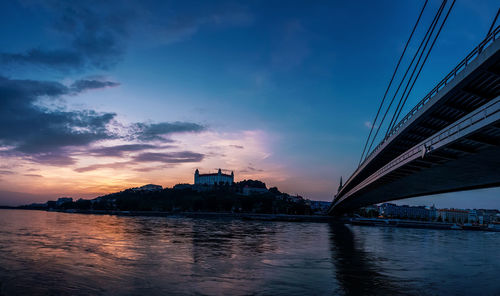 Bridge over river by buildings against sky at sunset