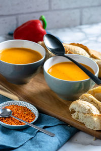 Close-up of breakfast on table