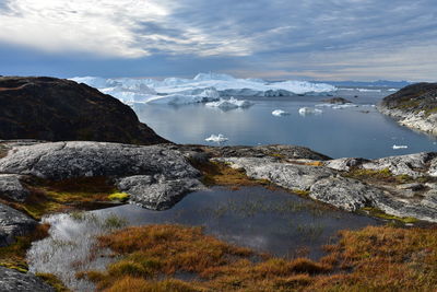 Scenic view of sea against sky