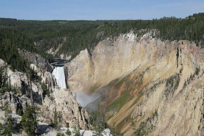 Panoramic view of landscape against sky