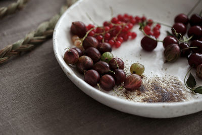 High angle view of fruits in bowl on table