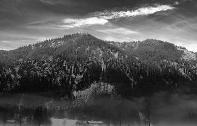 Scenic view of lake with mountains in background