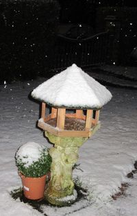 Close-up of snow on ground