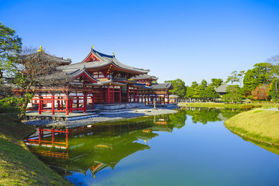 Reflection of building in lake