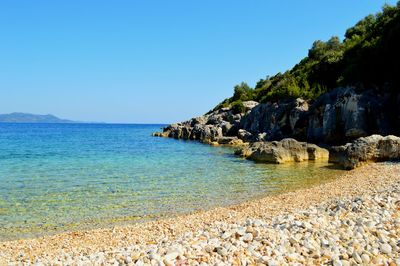 Scenic view of sea against clear sky