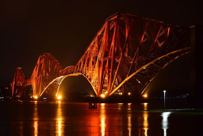 Forth road bridge