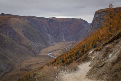 Scenic view of mountains against sky