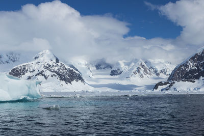 Scenic view of frozen sea against sky
