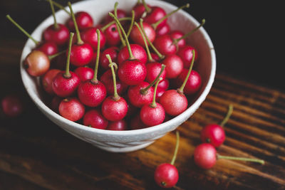 Close-up of cherries in bowl