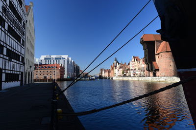 Gdansk review of motlawa river 