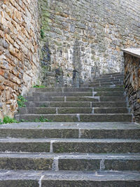 Low angle view of weathered wall