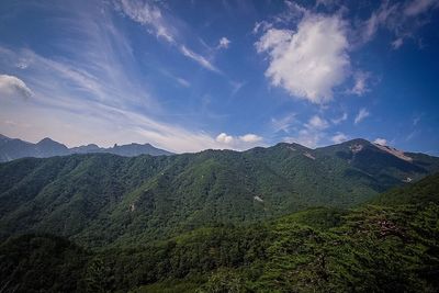 Scenic view of mountains against sky