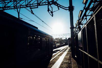 Railroad tracks against sky