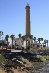Built structure against clear blue sky