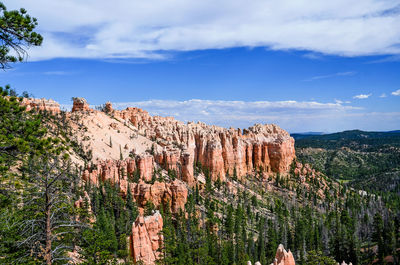 Panoramic view of rock formations against sky