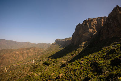 Scenic view of rocky mountains against clear sky