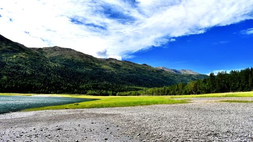 Scenic view of landscape against sky