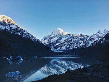 Scenic view of lake against sky during winter