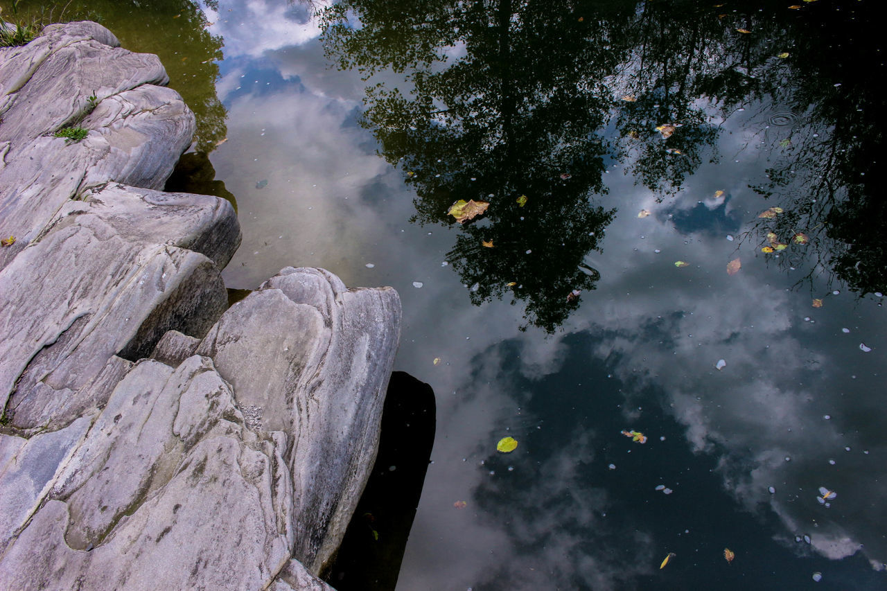 HIGH ANGLE VIEW OF A LAKE