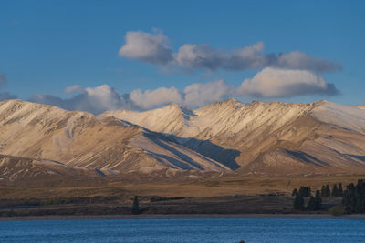 Panoramic view of lake and mountains against sky