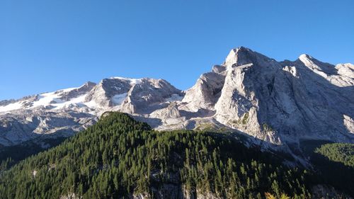 Low angle view of snowcapped mountains against clear blue sky