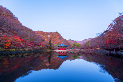 Scenic view of lake against clear sky during autumn