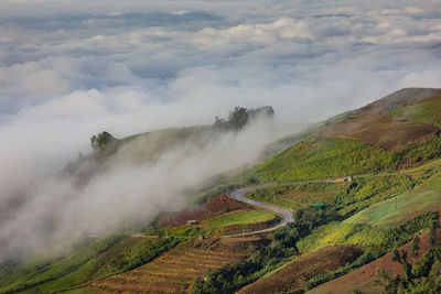 Scenic view of landscape against sky