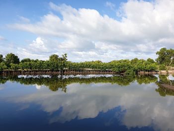 Scenic view of lake against sky