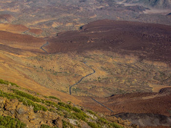 High angle view of land