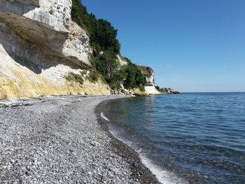 Scenic view of sea against clear sky