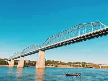 Bridge over river against clear blue sky