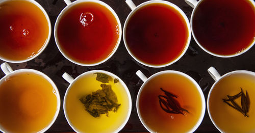 Variations of tea strength at tea tasting in sri lanka