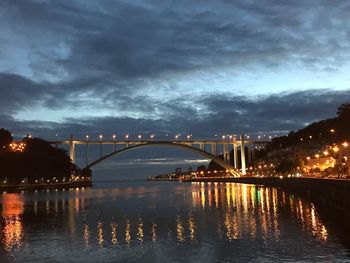 Bridge over river against sky in city at night