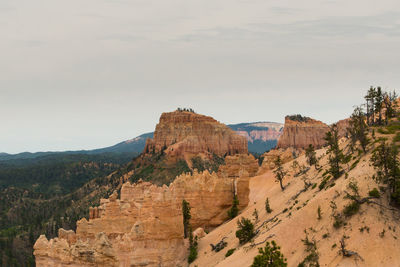 Panoramic view of landscape against sky