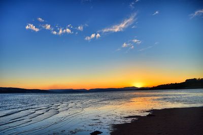 Scenic view of sea against sky at sunset