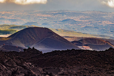 In the middle of etna