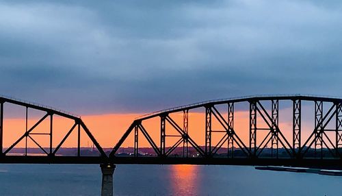 Bridge over river against sky during sunset