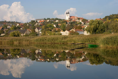 Scenic view of lake by buildings against sky