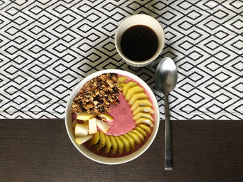 Directly above shot of breakfast served on table