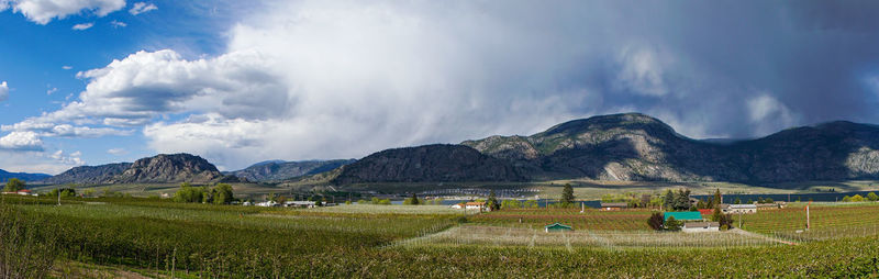 Panoramic view of landscape against sky