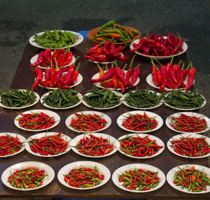 High angle view of red chili peppers in bowl